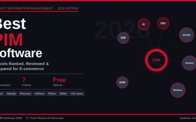 Best PIM Software 2026: 27 Tools Ranked & Reviewed