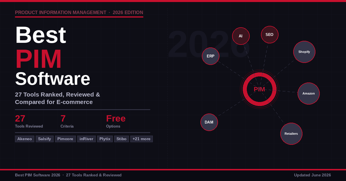 PIM-Blog-Featured-Image