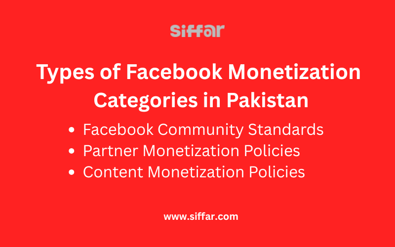 Types of Facebook Monetization Categories in Pakistan