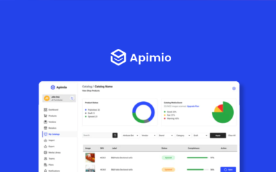 Apimio PIM